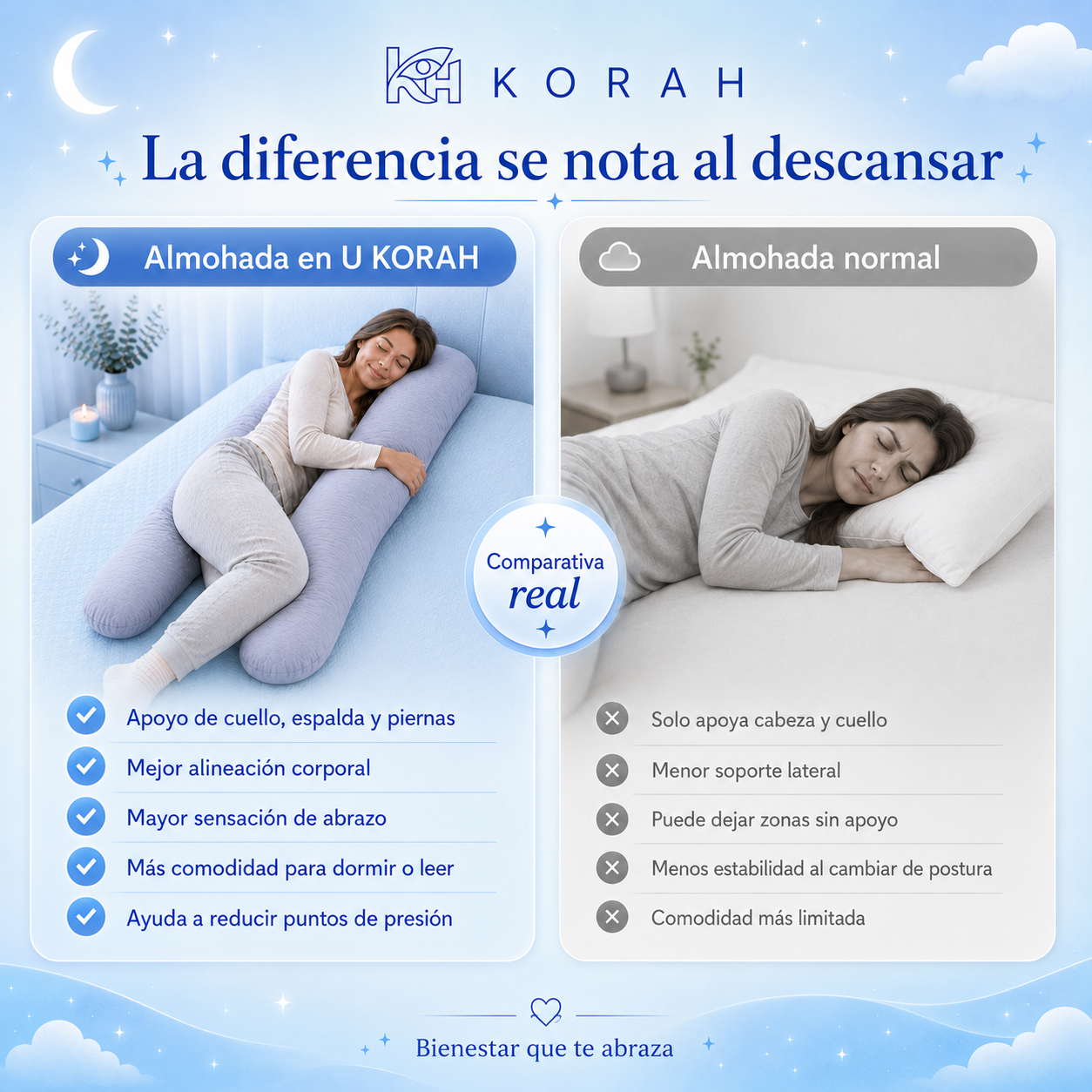 Almohada en forma de U